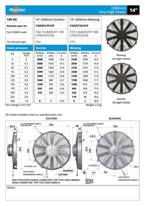 COMEX COOLING FAN - PULLING/SUCKING - 14" (350MM)
