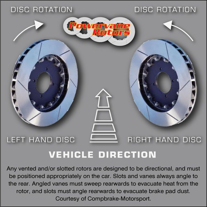 Ford Focus ST225 2.5 Front + Rear Drilled Grooved Direct Replacement Brake Discs + Mintex Pads